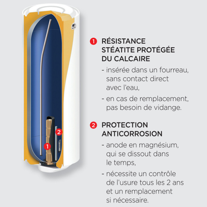 Chauffe eau mural vertical 281182