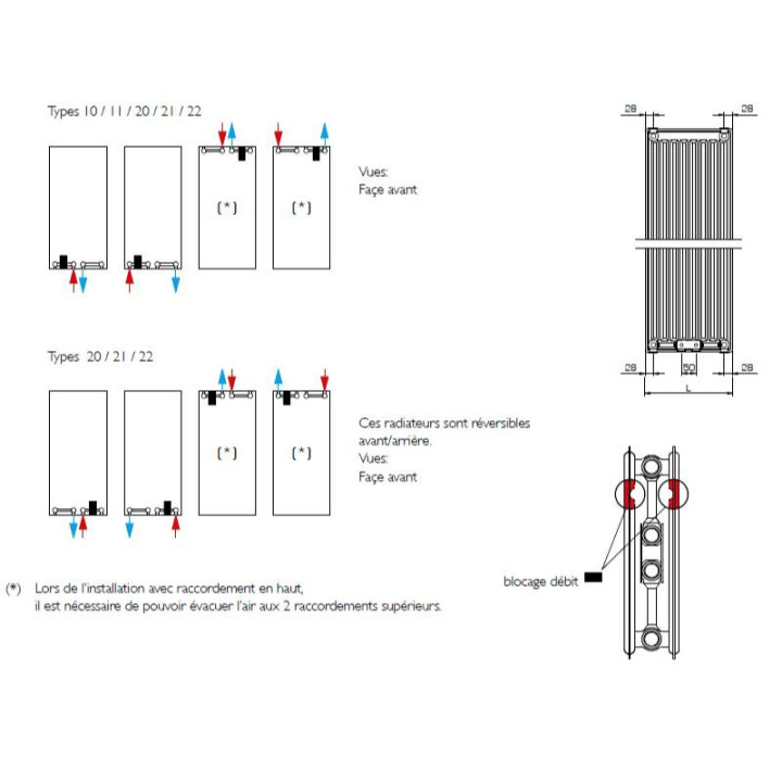 [0274 - Henrad] Radiateur Eau Chaude Alto 6 trous