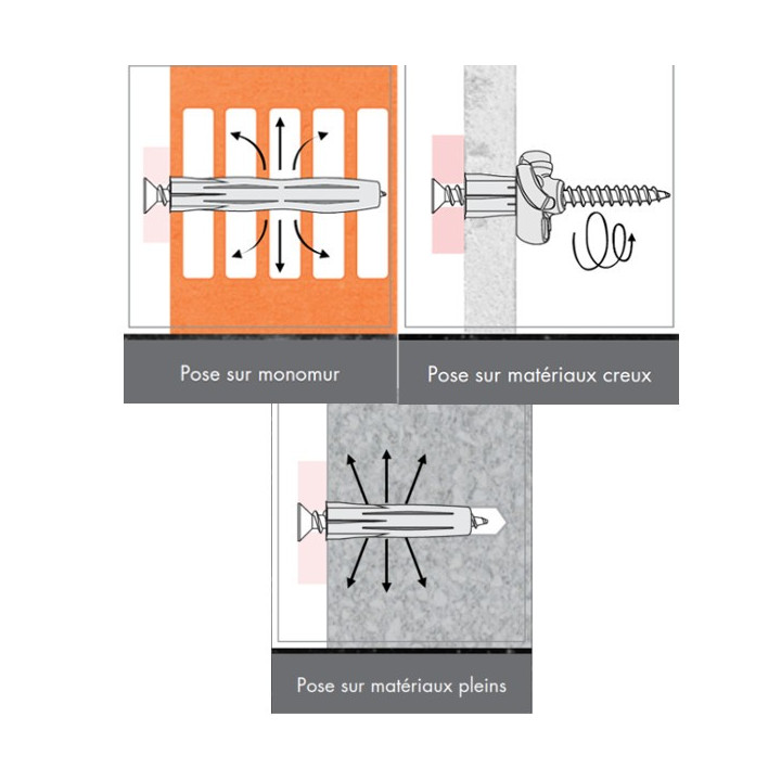 Boite de 30 chevilles fusées avec vis - Ø 6x30mm