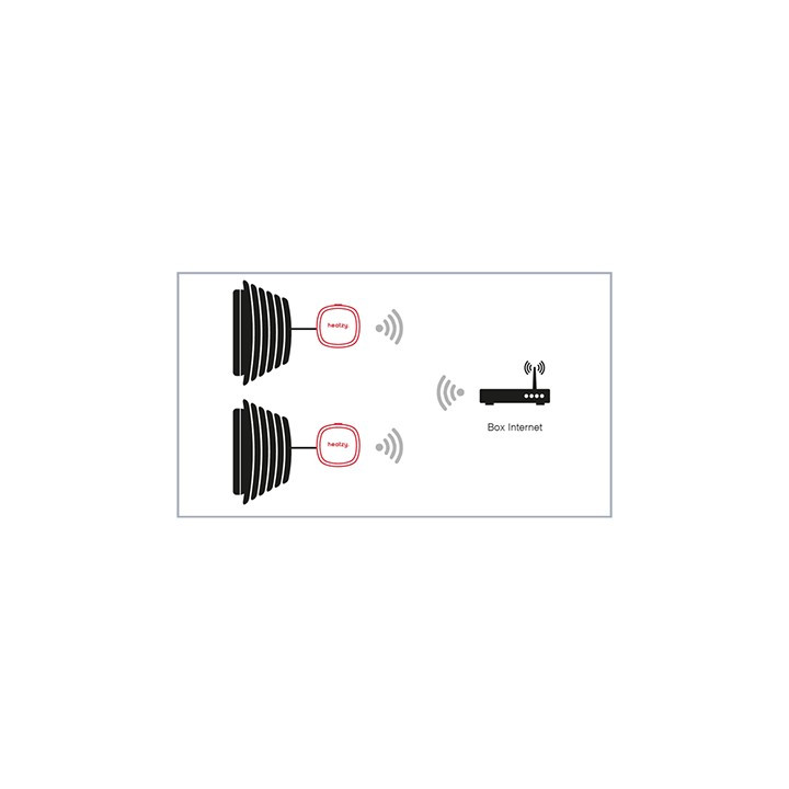 Programmateur connecté Heatez Elec'Pro 1 seul radiateur